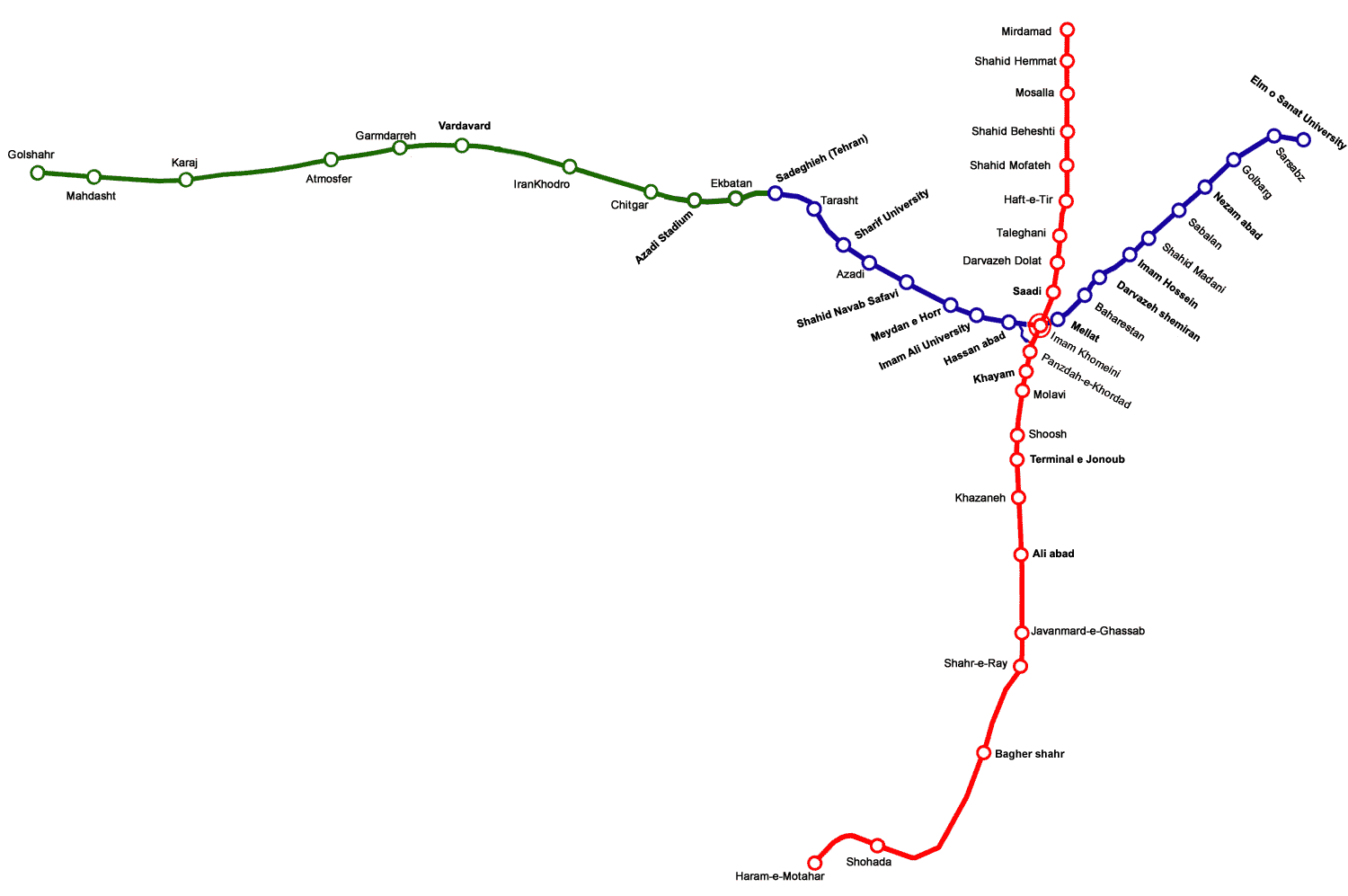 Tehran subway map